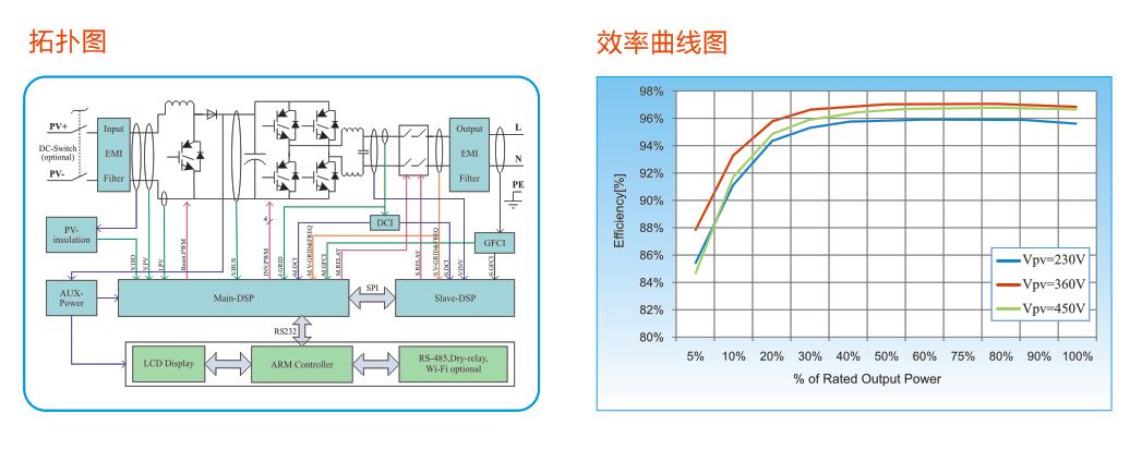 2016“城建杯”職工籃球比賽集團獲得佳績